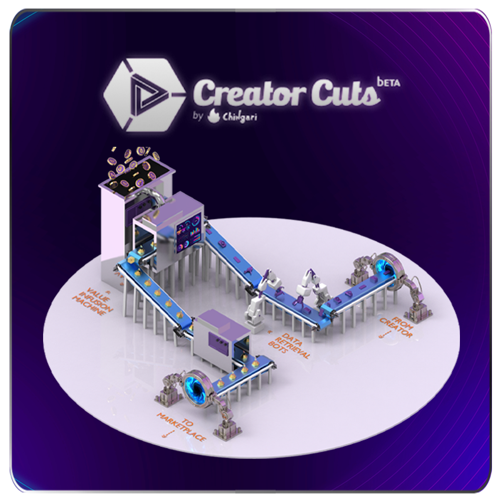 CreatorCuts